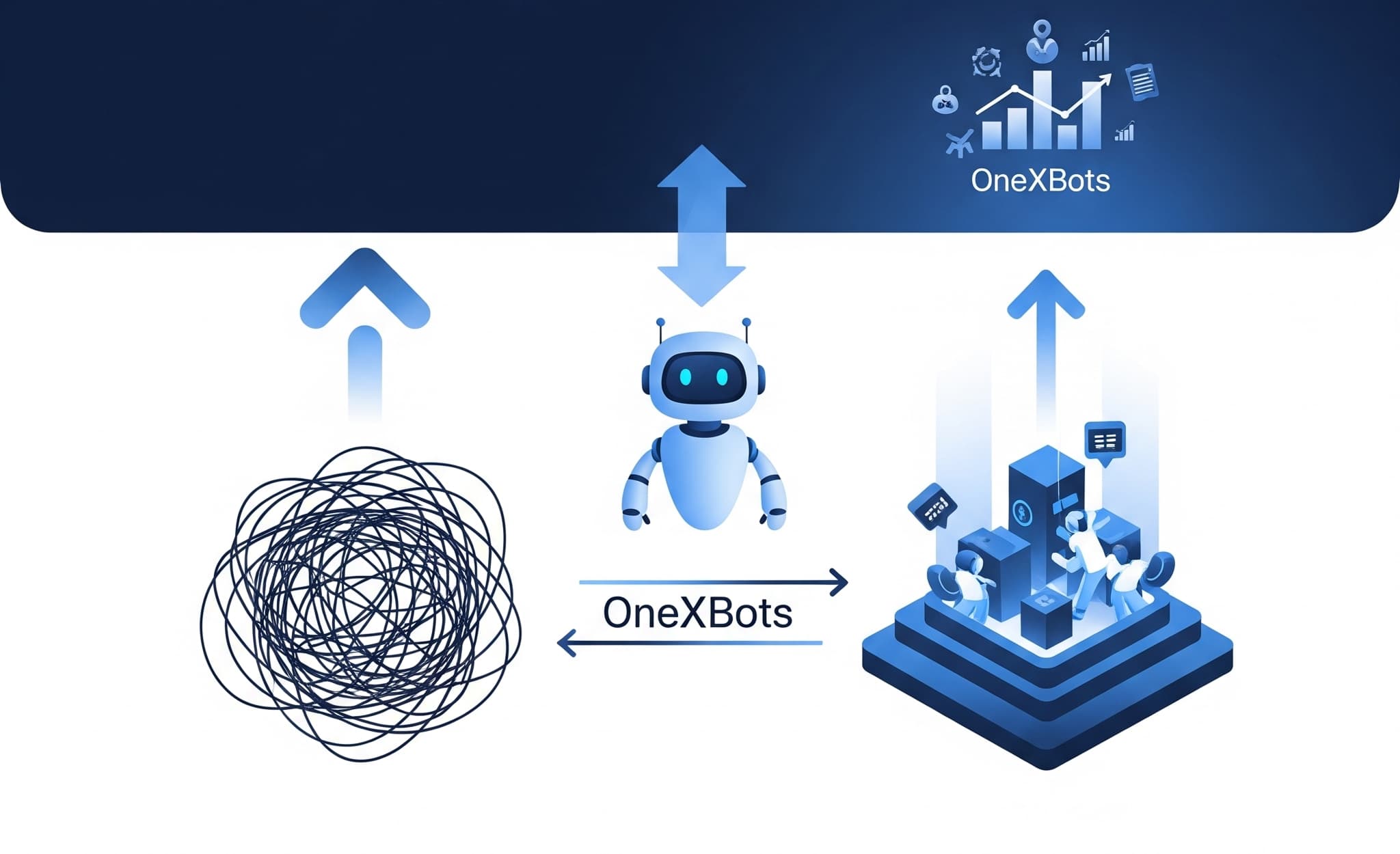 Success story: A business transforms digitally with the help of OneXBots